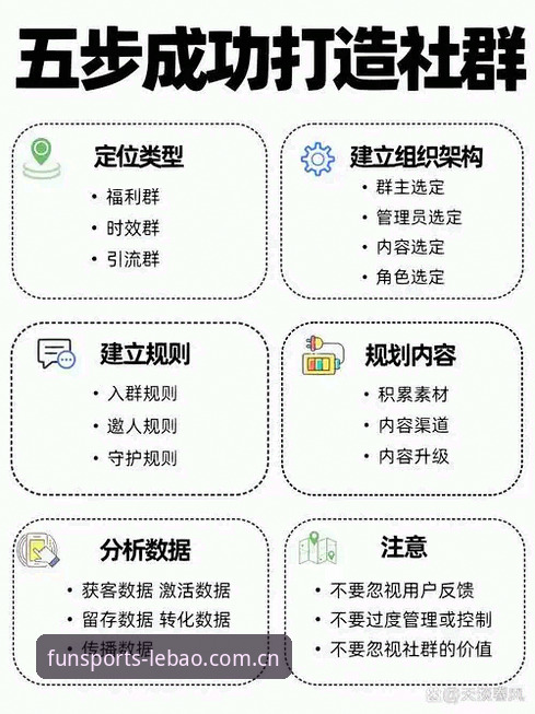 乐宝体育安全吗？新手用户需要知道的五个关键点
